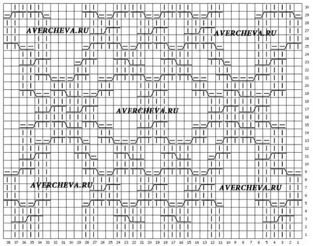 玉儿纺100种毛衣花样新款编织视频,500个毛衣花样编织完整教程视频