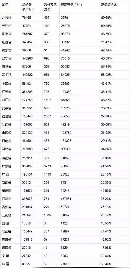 薛之谦前妻高磊鑫复合了没,薛之谦前妻高磊鑫怎么复合的