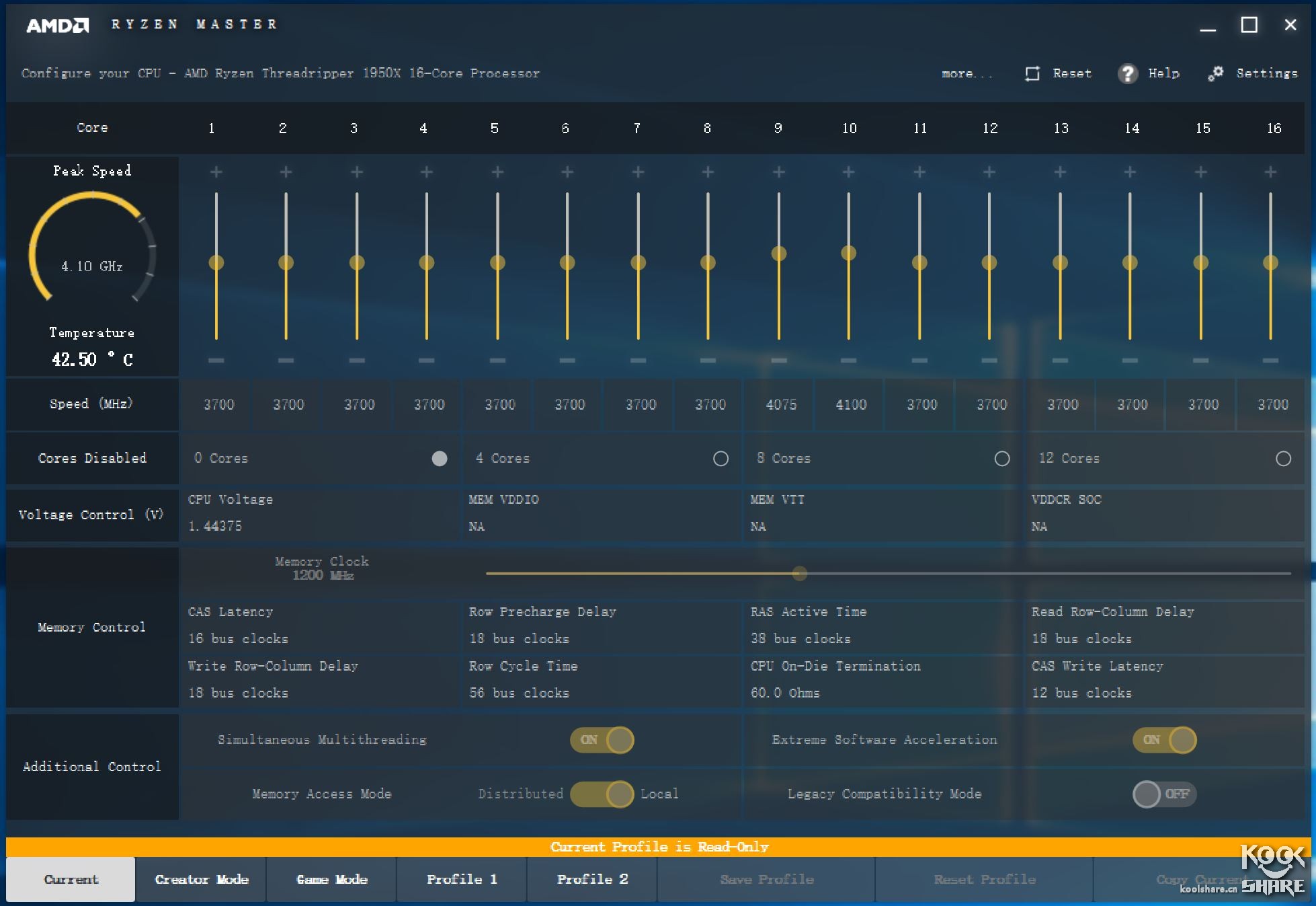 amdryzenthreadripper1950x,amdryzenthreadripper3000璇勬祴
