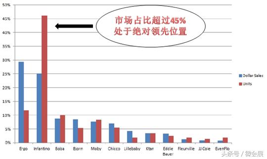 cbme婴蒂诺,2024年上海国际cbme孕婴童展