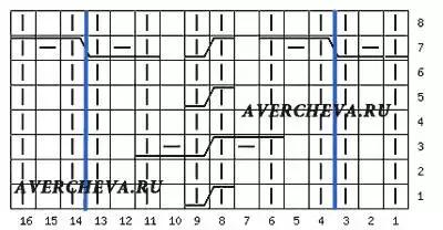 玉儿纺100种毛衣花样新款编织视频,500个毛衣花样编织完整教程视频