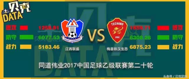 中乙吉林百嘉俱乐部,中乙第九轮战报