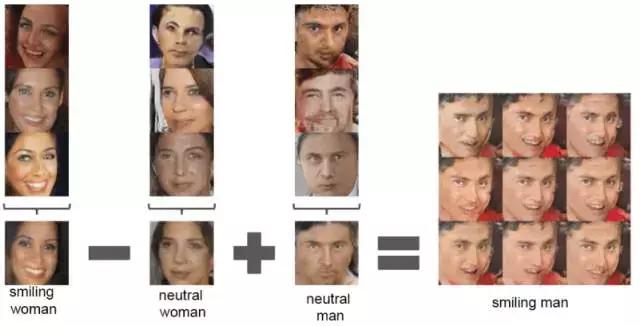 gan生成式对抗网络例子描述,gan对抗网络入门教程