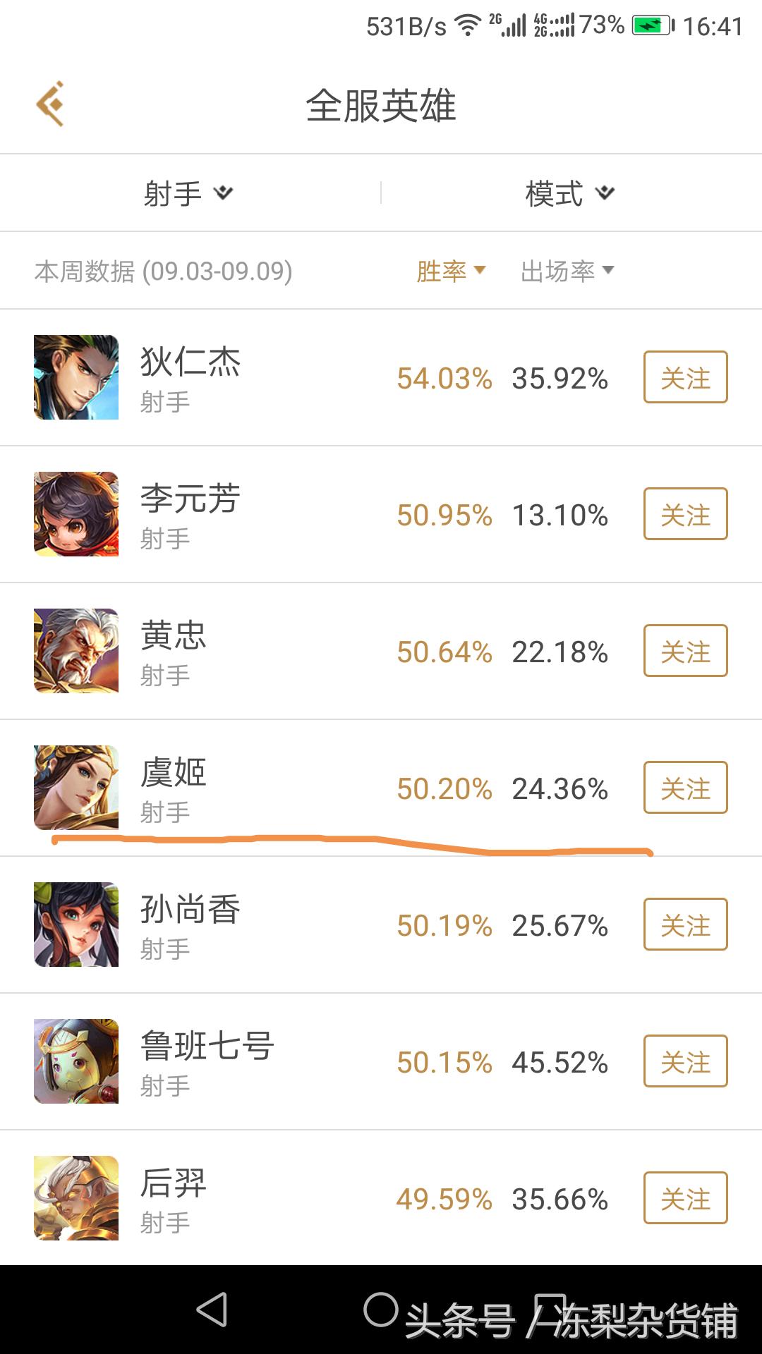 虞姬光速五连击,王者光荣虞姬最强打法包括连招