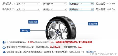 推荐一款轮胎,路虎发现运动轮胎