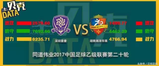 中乙吉林百嘉俱乐部,中乙第九轮战报