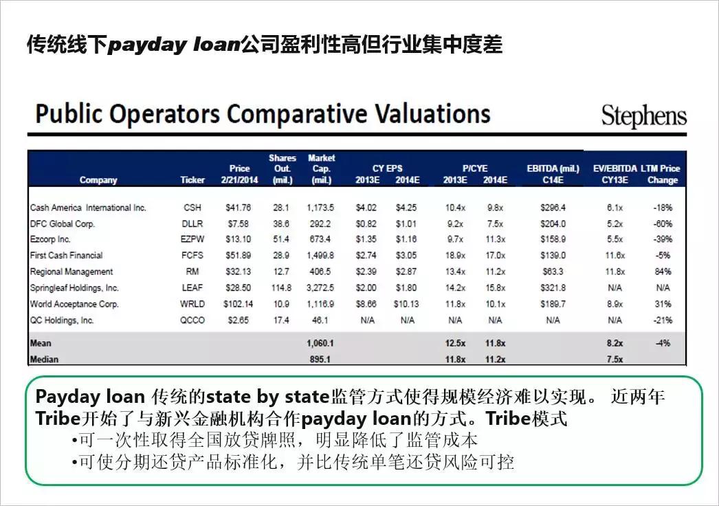 明特量化一亿元,北京明特量化信息技术有限公司