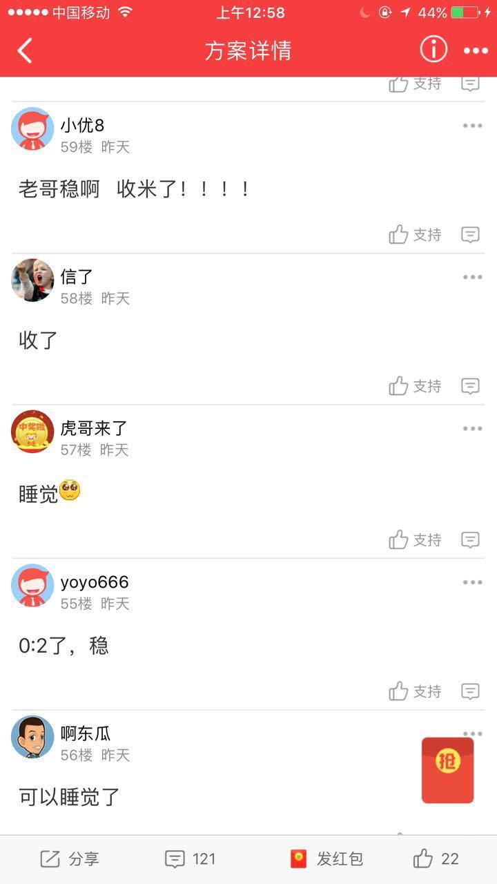 20万一战成名：我要红我要火！度过周末迎接希望