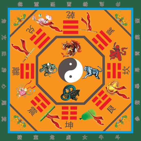 十二生肖适合的楼层对照表,十二生肖分别适合住哪些楼层