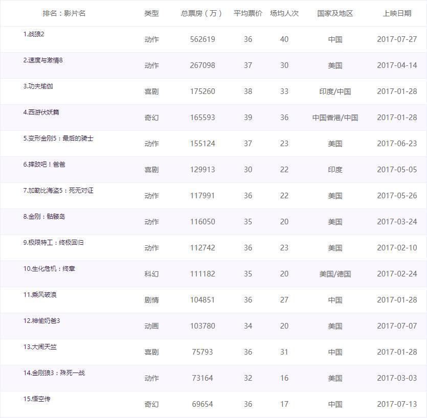 蜘蛛侠英雄归来细节,蜘蛛侠英雄归来高光时刻
