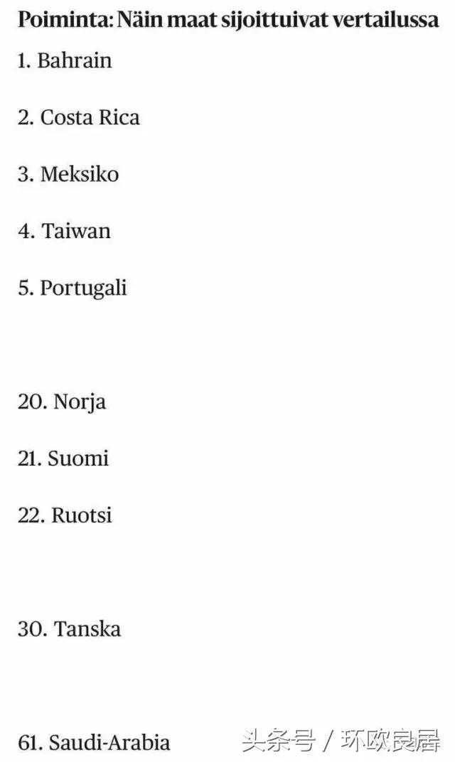 芬兰qs世界大学排名2024,芬兰qs大学排名一览表