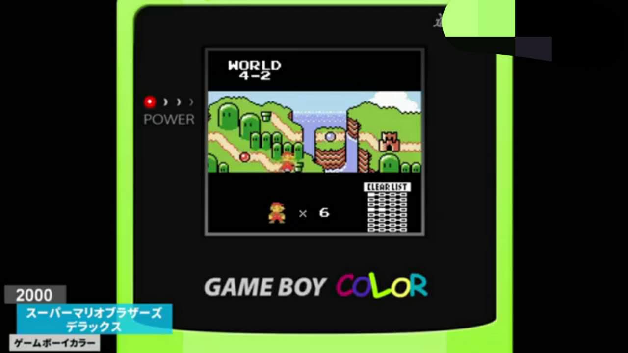 超级马里奥全通世界纪录,超级马里奥吉尼斯世界纪录