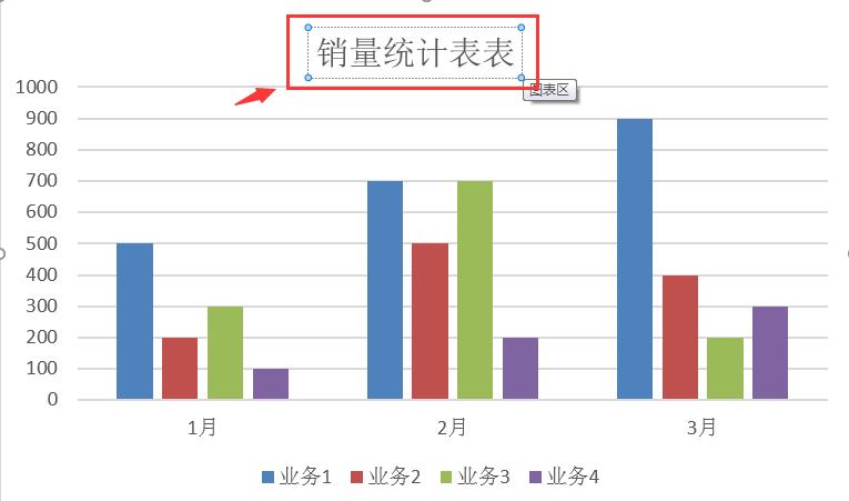 快速设计excel表格,excel如何做流程图好看的