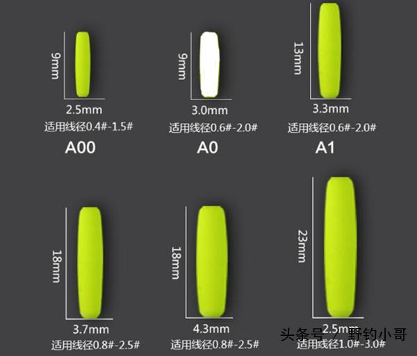 七星漂朝天钩挂红虫好还是蚯蚓好,钓鱼知识七星漂