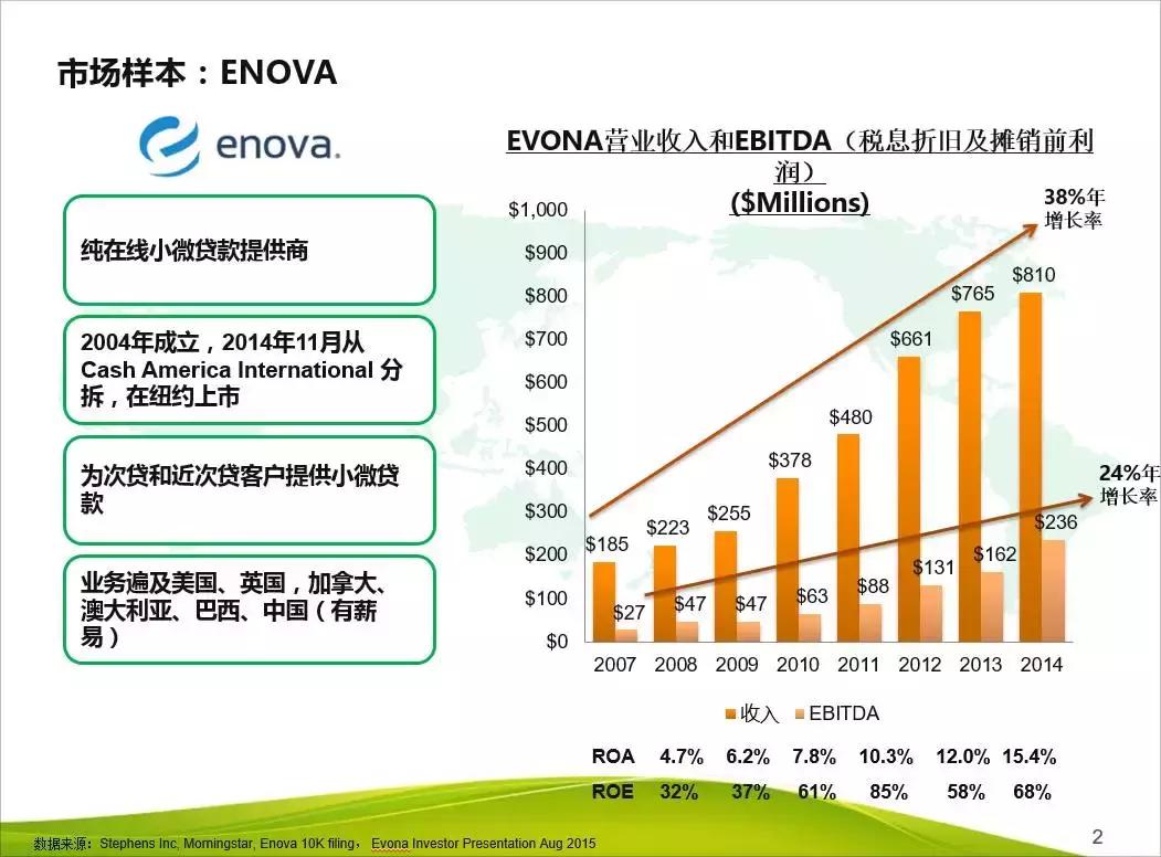 明特量化一亿元,北京明特量化信息技术有限公司