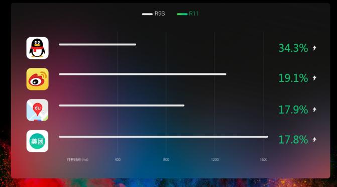 oppo手机做工不好能换吗,oppo做工靠谱吗