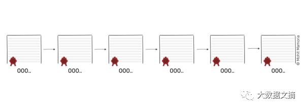 加密币以太坊是什么,以太坊何以成为加密货币界的老二