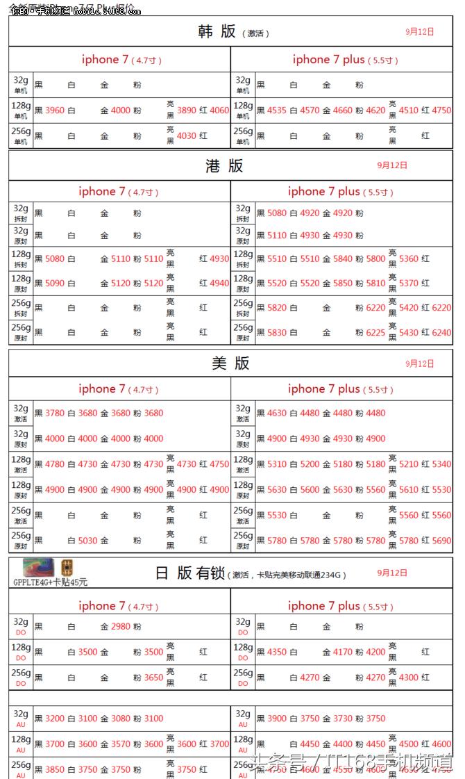 苹果8发布后苹果7价格,苹果7苹果8苹果x还有新机吗