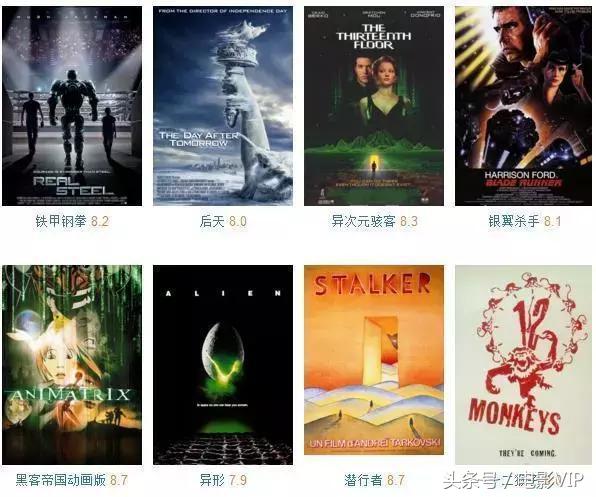 最科幻的几部科幻电影,史上最科幻的科幻片