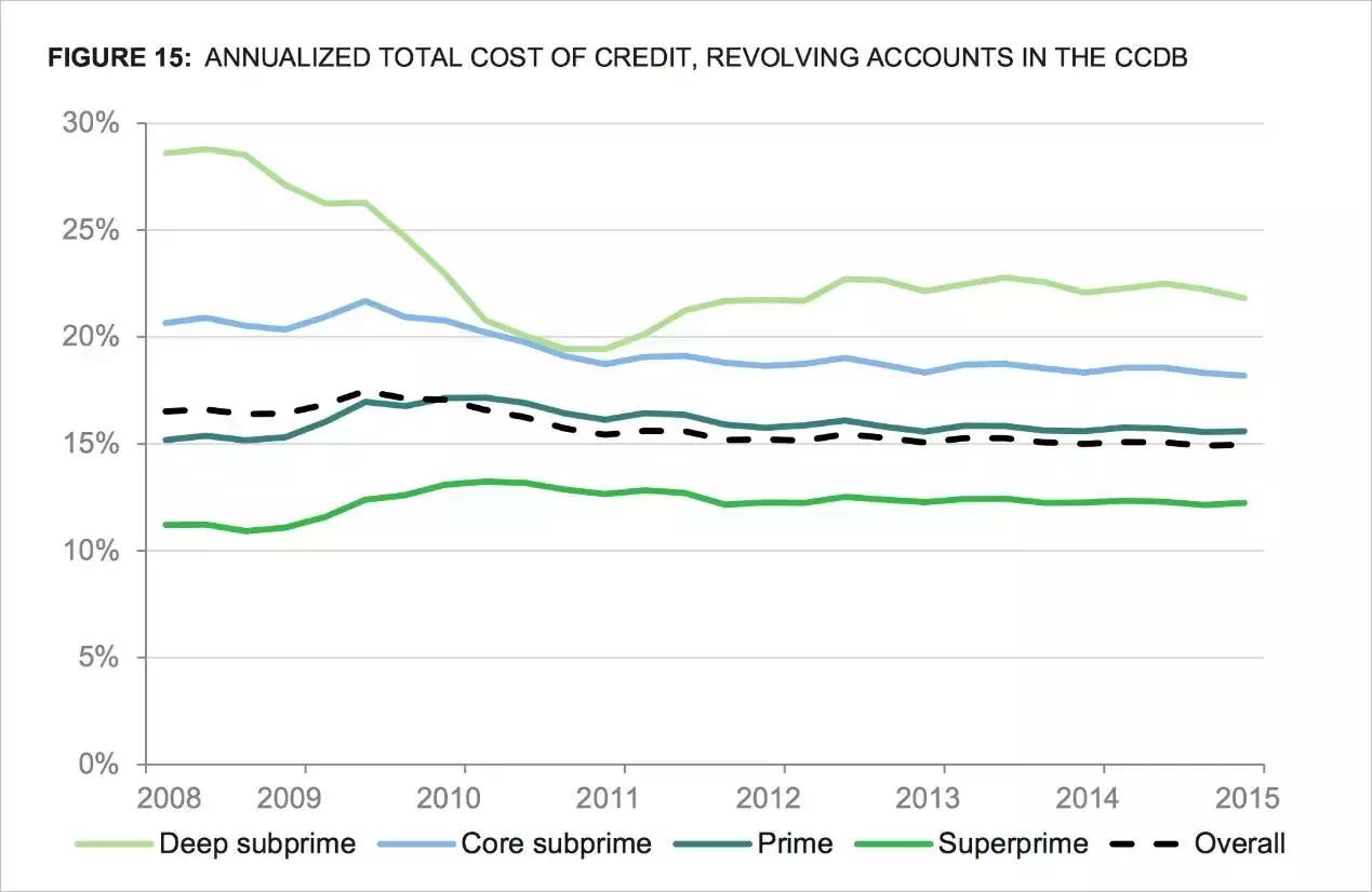 明特量化一亿元,北京明特量化信息技术有限公司