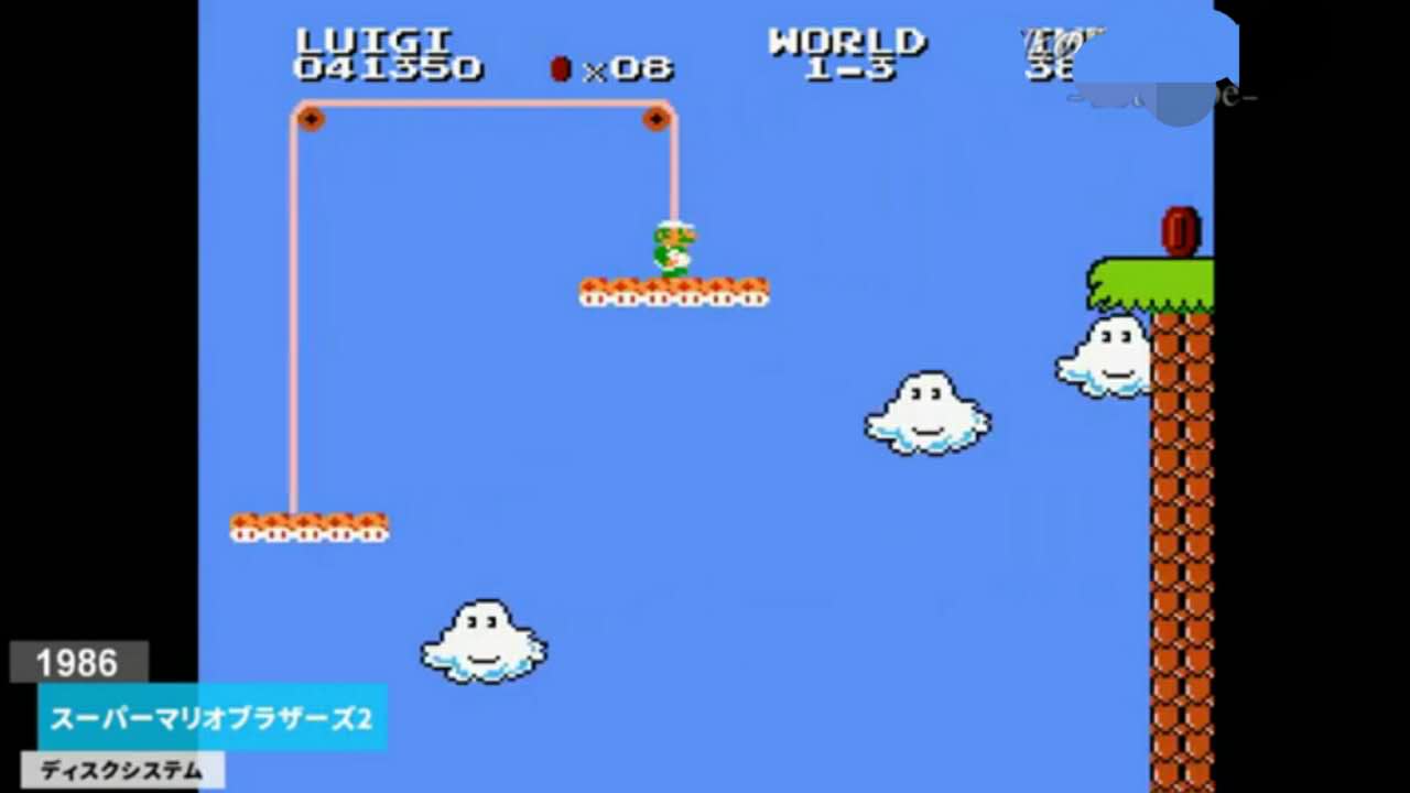 超级马里奥全通世界纪录,超级马里奥吉尼斯世界纪录