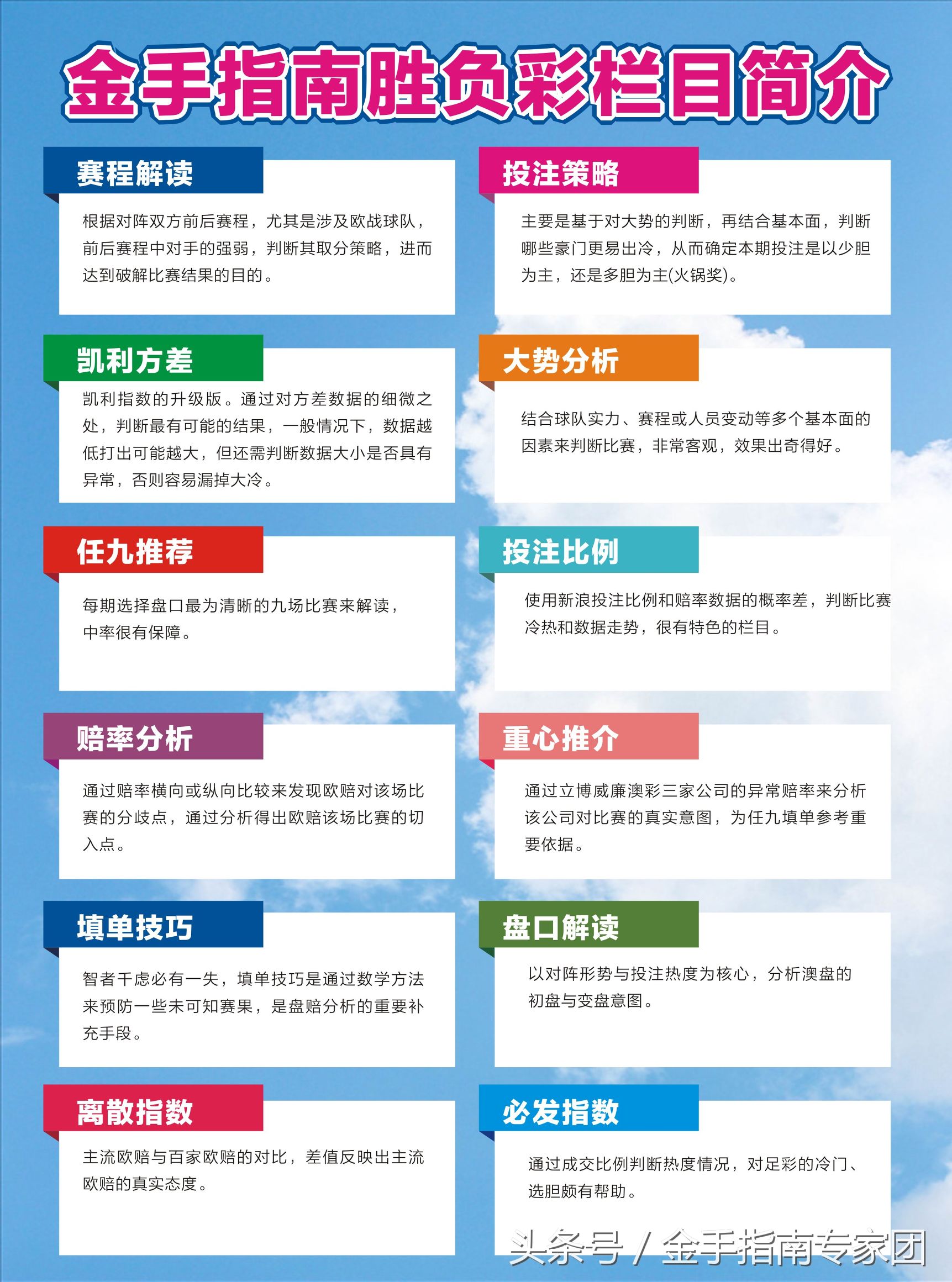 金手指南专家团过关视频,金手指南20005期欧亚指数