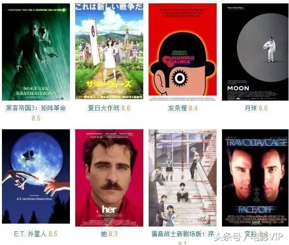 最科幻的几部科幻电影,史上最科幻的科幻片