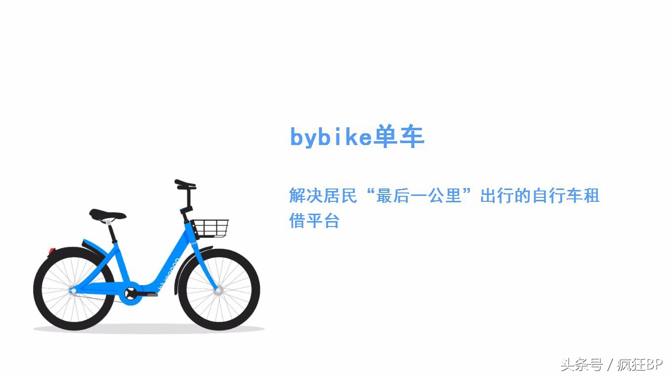 共享充电宝商业计划书范文完整版,如何编写商业计划书打动投资人