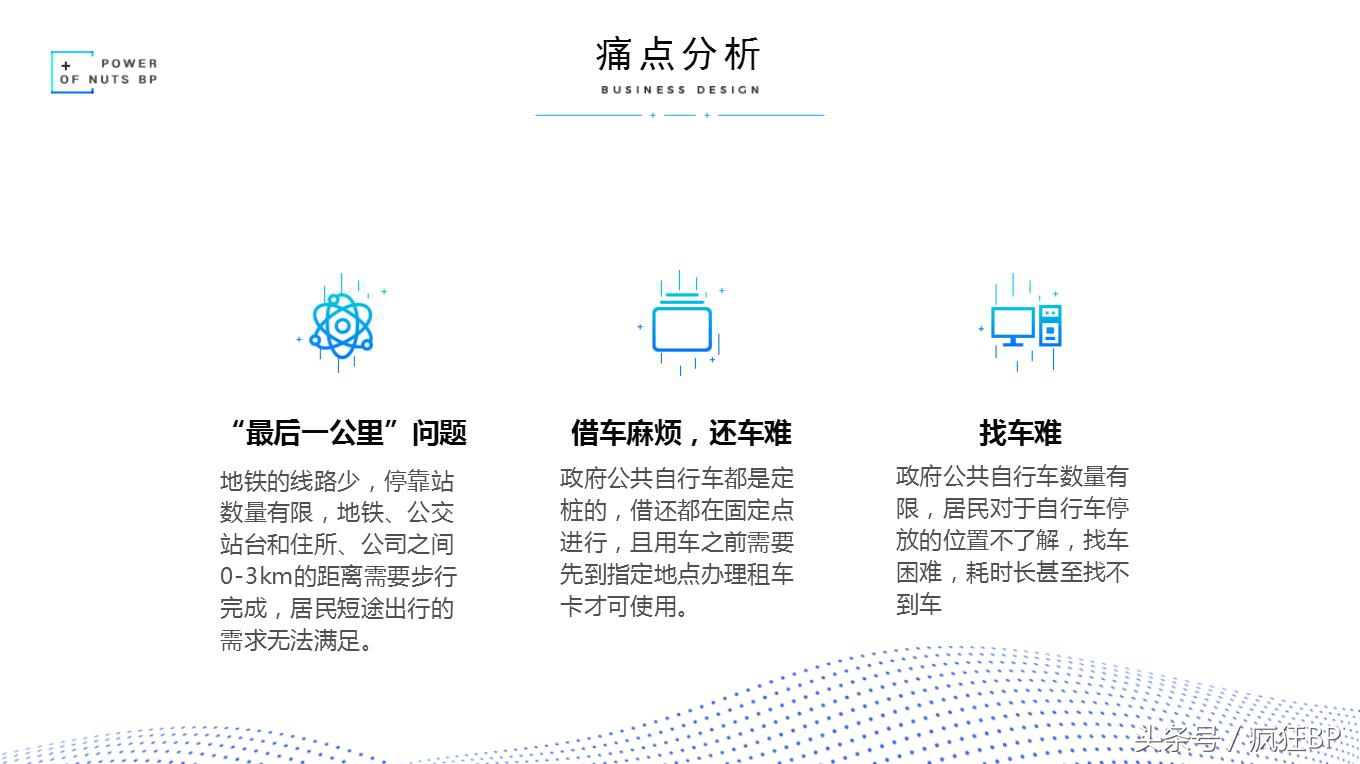 共享充电宝商业计划书范文完整版,如何编写商业计划书打动投资人