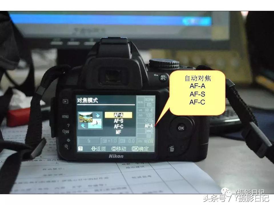 单反相机自动对焦是af还是mf,单反镜头af和mf对焦怎么用