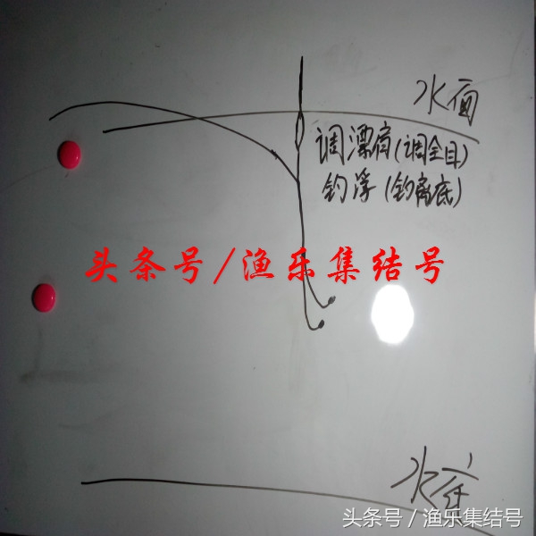 野钓小杂鱼太多怎么选钓点,野钓小杂鱼最好的方法