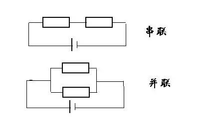 十分钟带你了解电子电路,电子电路图中电阻的作用
