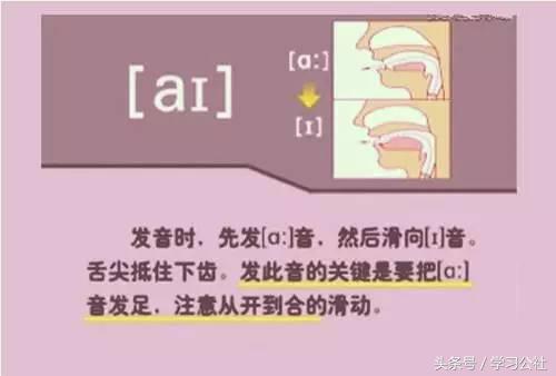 小妞老师音标发音48个教学视频,音标发音48个正确发音讲解视频