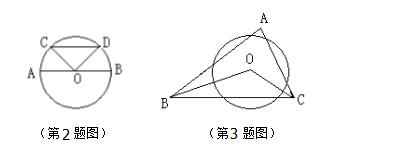 初中数学直线与圆的位置关系,初中数学隐形圆求最值的方法