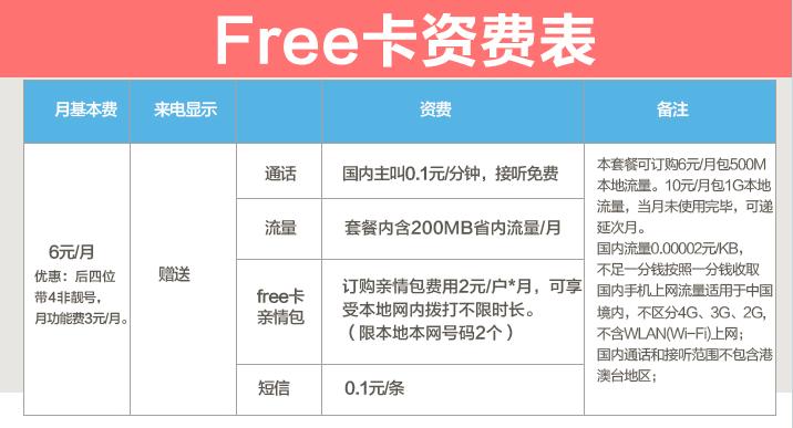 电信卡5元一月流量任性用,中国电信无限流量卡月租9元办理