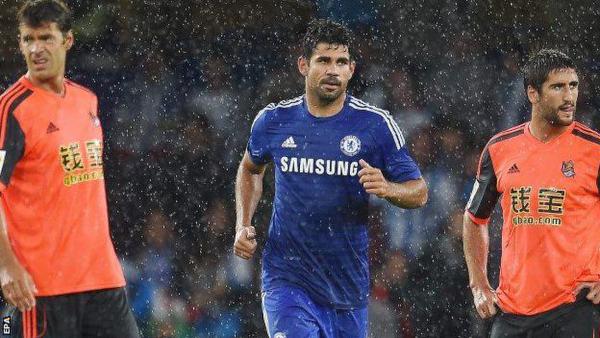 国内足球和国外足球,中国的足球与国外足球的差距