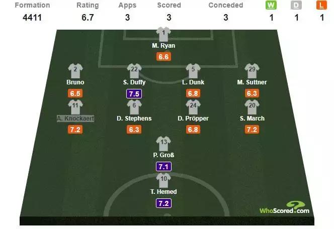 英超前瞻曼彻斯特联,英超前瞻视频