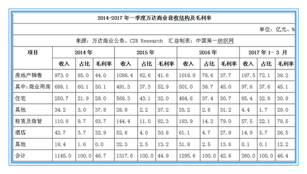 海澜之家最新加盟模式,海澜之家加盟现状