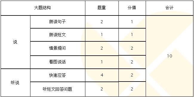 高中英语课堂教学反思20篇简短,高中英语教学反思与总结