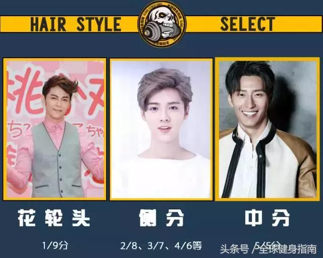 2017健身型男发型攻略，让荷尔蒙彻底爆发！