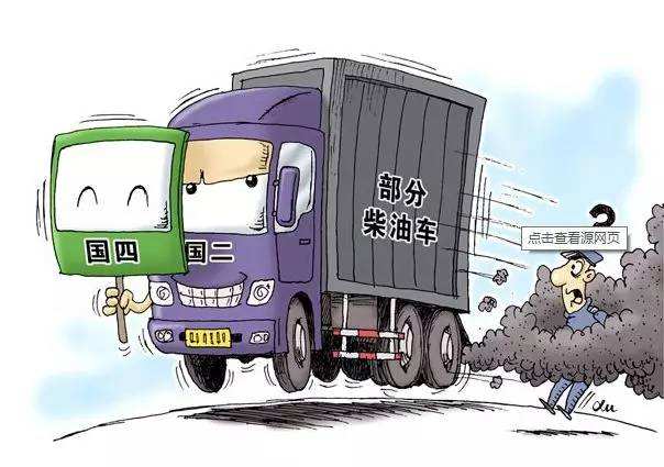 全国各地汽车迁入排放标准,车辆迁入最新标准