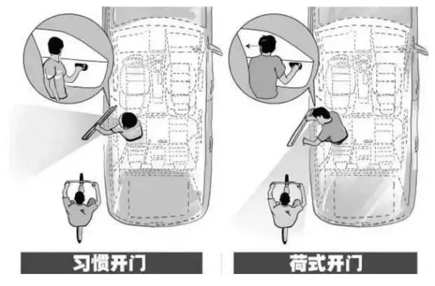 新手如何轻松掌握安全驾驶技巧,超全实用安全行车驾驶技巧