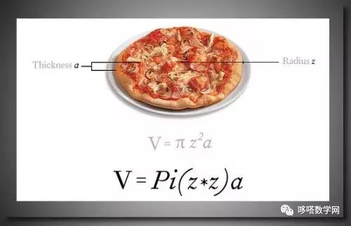 一些数学和英语都需要懂才能get到点的冷笑话