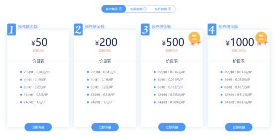 http代理用户名是哪个,http代理对比