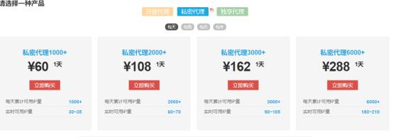 http代理用户名是哪个,http代理对比