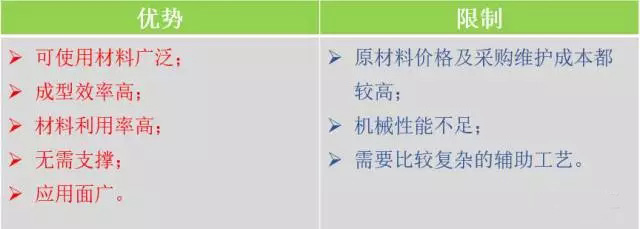 金属3d打印机多少钱一台,金属3d打印工厂直销