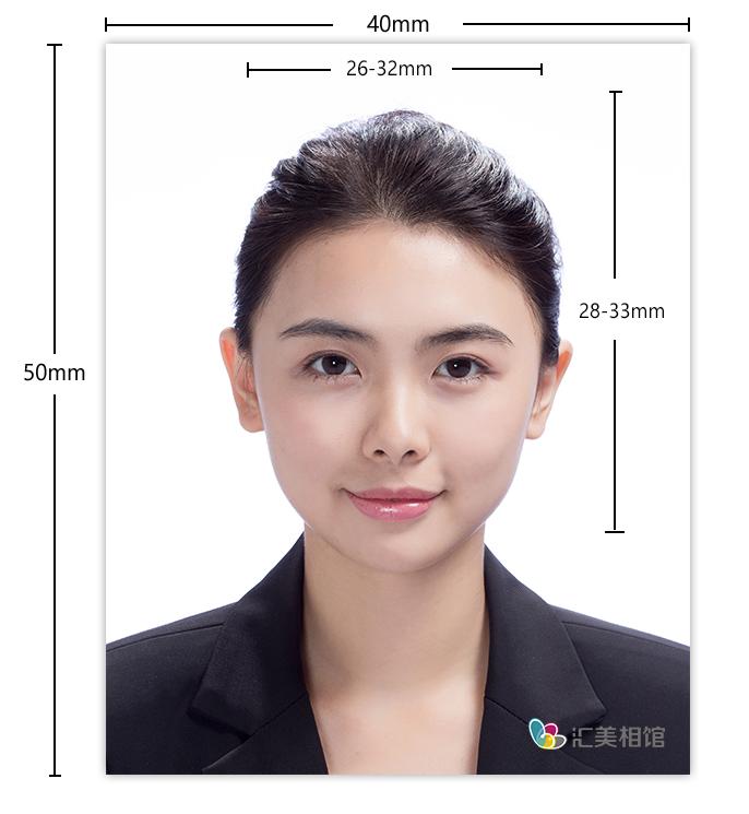 各国签证照片尺寸要求标准是多少,各国签证照片尺寸标准