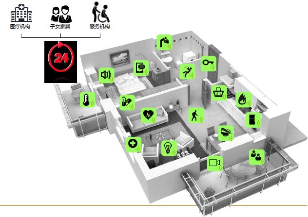 老有所依在哪个软件可以看,老有所依在哪个平台看