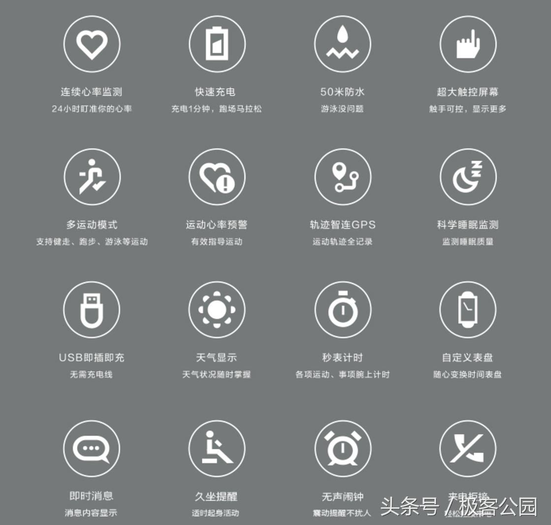 长跑黑科技手环,马拉松智能运动手环推荐