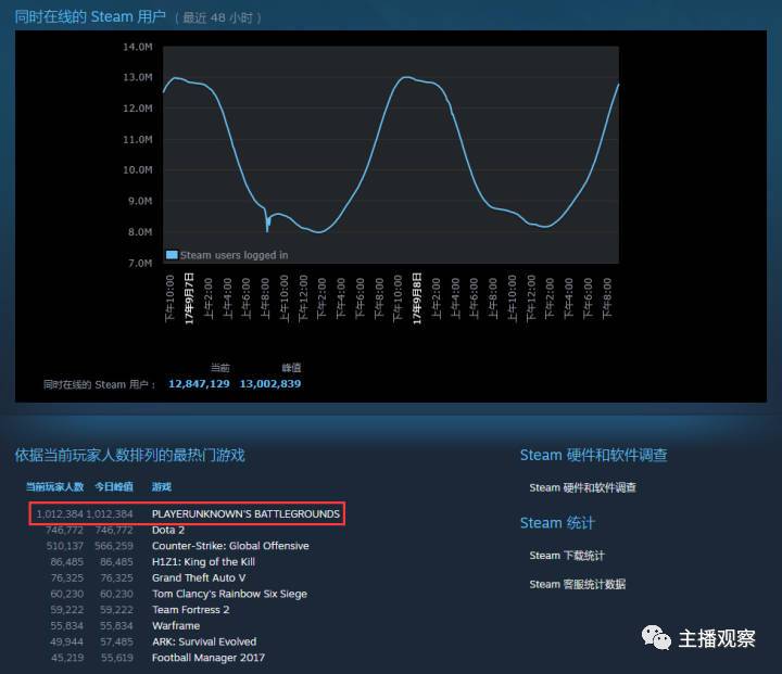 斗鱼主播跳槽人气,斗鱼主播跳槽